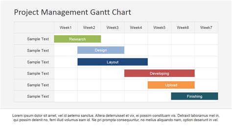 Flat Horizontal Bar Gantt Chart Template - SlideModel