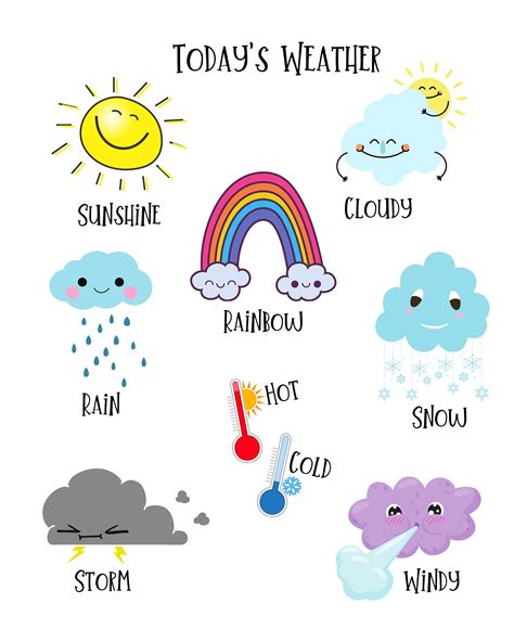 Today's Weather Is Printable - Printable Word Searches