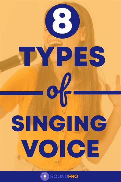 8 Types Of Singing Voice |‌ SoundFro | Voice type, Voice lessons singing, Singing techniques