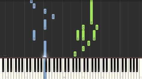 Natalie Cole - Now We're Starting Over Again (Piano Tutorial) Chords ...