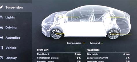 Tesla releases software update with interesting new features, suspension settings, and more ...