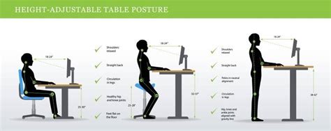 Best Ergonomic Workstations 2023 - All Things Ergonomic