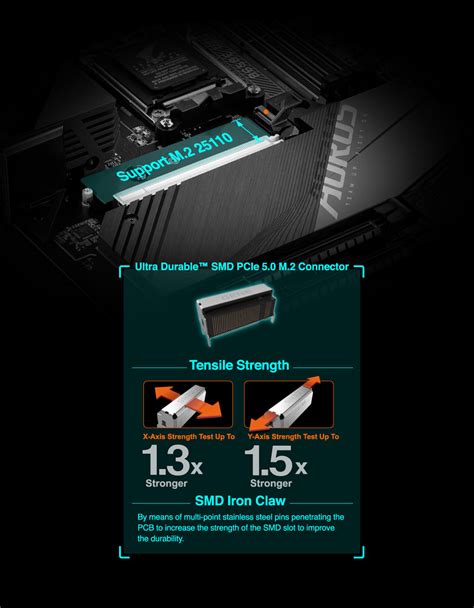 B650E AORUS MASTER (rev. 1.0) Key Features | Motherboard - GIGABYTE Global