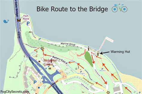 Bike across the Golden Gate Bridge. Local's tips.