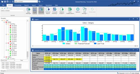 Solving Challanges with the Capabilities of Forecast Pro - Forecast Pro