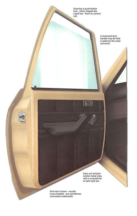 Removing a door trim panel | How a Car Works