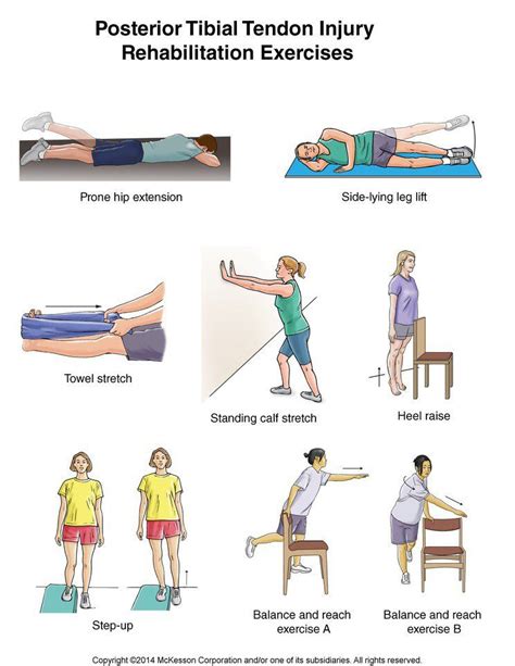 Physical therapy exercises, Rehabilitation exercises, Exercise