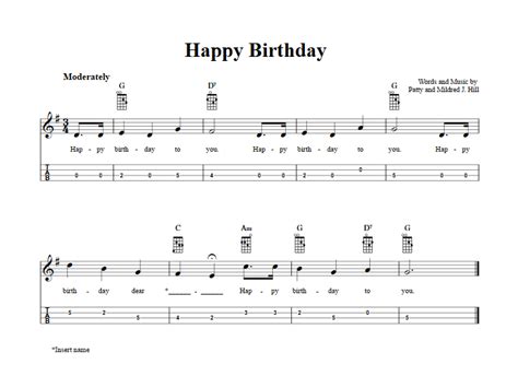 Happy Birthday - Easy Mandolin Sheet Music and Tab with Chords and Lyrics