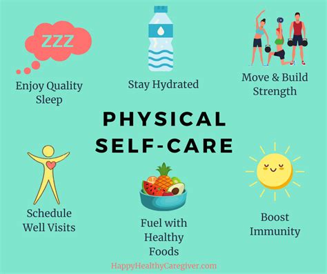 Physical Self-Care: Podcast Episodes, Articles, Gifts, and Resources