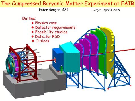 PPT - The Compressed Baryonic Matter Experiment at FAIR PowerPoint Presentation - ID:5127847