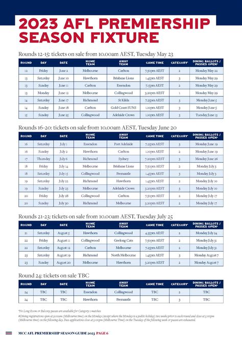 Fixture: 2023 AFL Premiership Season at the MCG