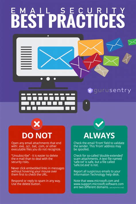 Email Security Best Practices - GadellNet