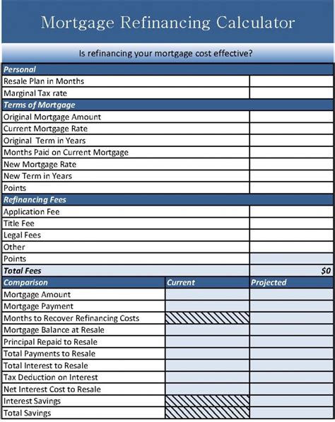 Mortgage Refinance Calculator - Excel Spreadsheet