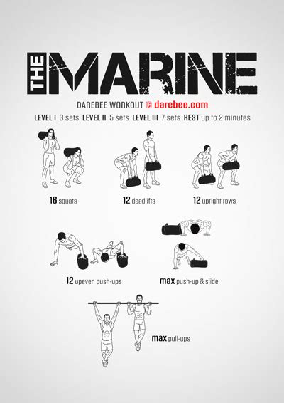 Sandbag Workouts | EOUA Blog