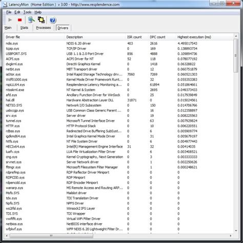 Resplendence Software - LatencyMon: suitability checker for real-time audio and other tasks