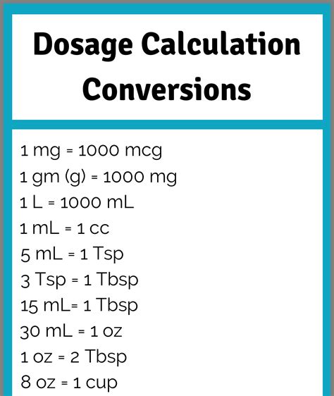 Dosage