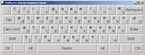 Devnagari Hindi Inscript Keyboard