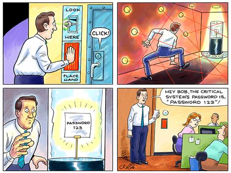 IT security cartoon: Why humans are cybersecurity’s biggest adversary