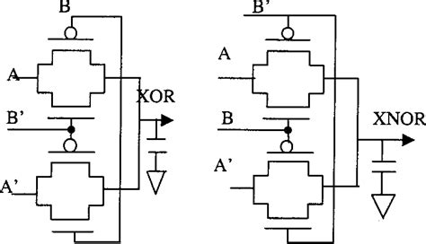 Figure 4.7 from Comparison of CMOS XOR and XNOR gate design | Semantic Scholar