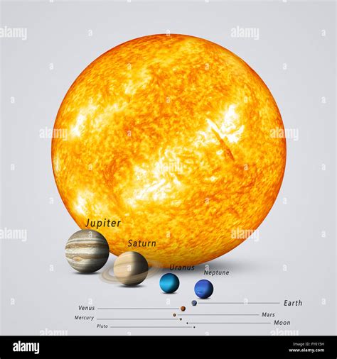 Planets Bigger Than The Sun