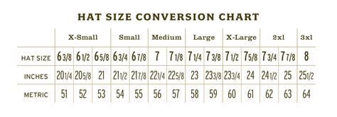 Cowboy Hat Size Chart Stetson