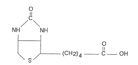 5. The chemical structure of biotin. | Download Scientific Diagram