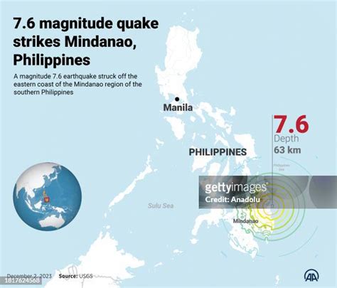 25 December 2023 Mindanao Earthquake Stock Photos, High-Res Pictures ...