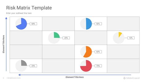 Risk Matrix PowerPoint Template Designs - SlideGrand