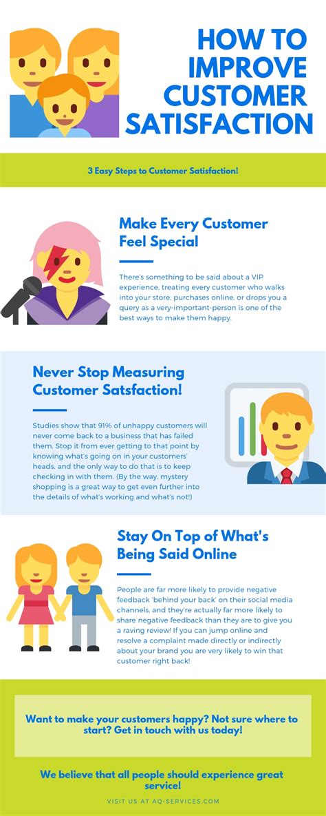 How to Improve Customer Satisfaction in 3 Easy Steps | AQ Services