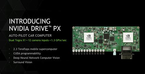 Nvidia's 20nm, Dual 'Tegra X1' Powered, Drive PX Module Revealed ...