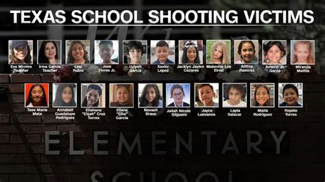 Uvalde school shooting: Arlene Alvarez family brings comfort to Uvalde children, parents of ...