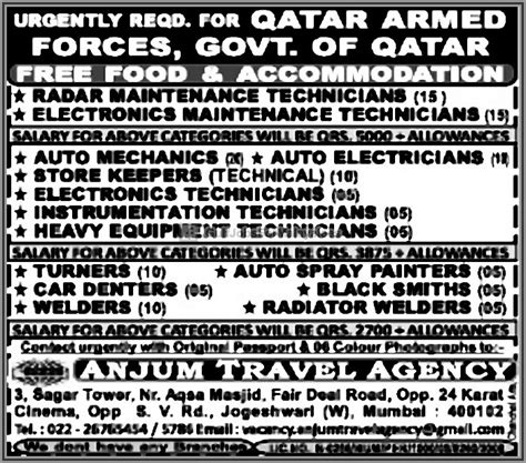 Armed Forces Govt Of Qatar Job Vacancies | Gulf Jobs for Malayalees