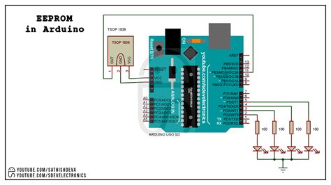 sdevelectronics: EEPROM Arduino