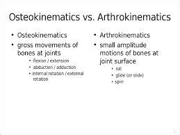 Arthrokinematics Flashcards | Quizlet