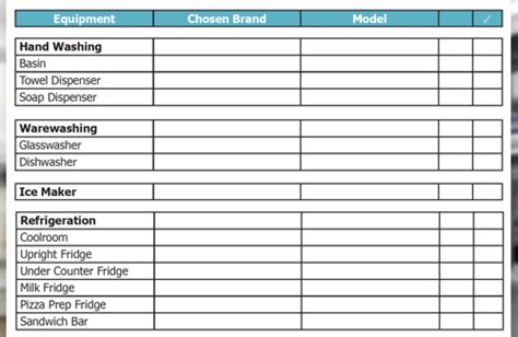 How To Choose Restaurant Equipment For Your Commercial Kitchen