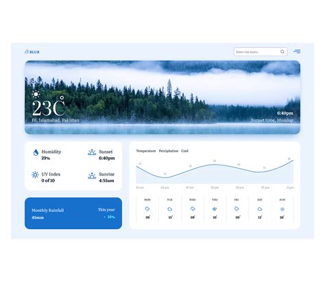 Weather Dashboard on Behance