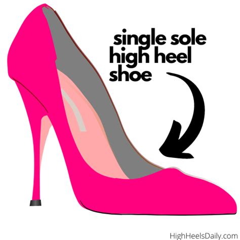 What are single sole high heels? - High heels daily