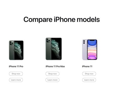 All Iphone Sizes Comparison Chart