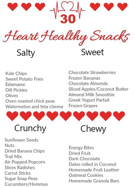 Heart Healthy Snacks - Replacements for a Healthier Lifestyle | Heart ...