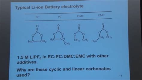 Why do lithium-ion batteries die? (long) – 18650 Battery | BATTERY BRO