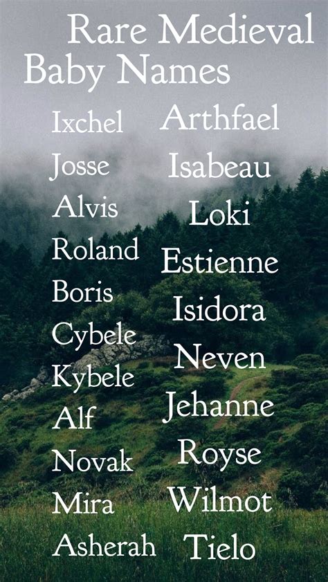 Rare Medieval Baby Names | Names, Fantasy names, Baby names