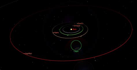 10 Years of Haumea - Universe Today