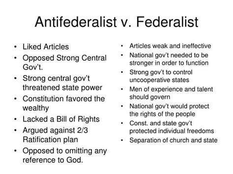 Federalist Vs Anti Federalist Papers