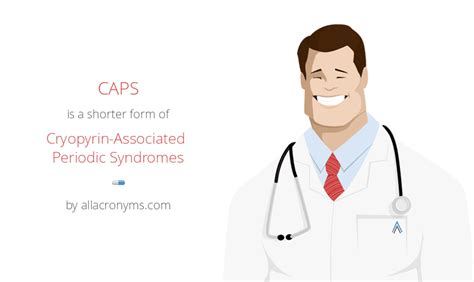 CAPS Cryopyrin-Associated Periodic Syndromes