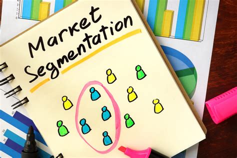 Market Segmentation: Types, Examples + [Free Templates]