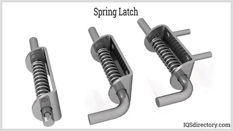 Latches: What Is It? How Does It Work? Types Of & Uses