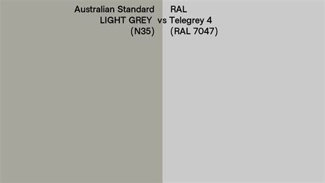 Australian Standard LIGHT GREY (N35) vs RAL Telegrey 4 (RAL 7047) side ...