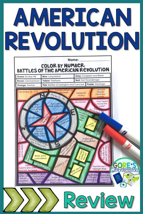 American Revolution Activities Pdf