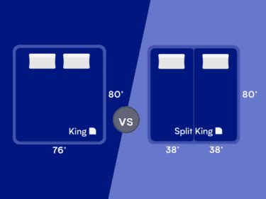 King Vs Queen Bed: What Is The Difference? | Nectar Sleep