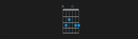 Cadd9 Guitar Chord | How to Play Cadd 9 Chord | Fender Play